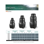 Bơm PERIHA PG25: Giải Pháp Hoàn Hảo Cho Hồ Cá Koi và Hệ Thống Tưới Tiêu